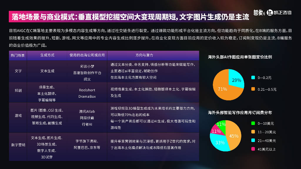 财经 第182页