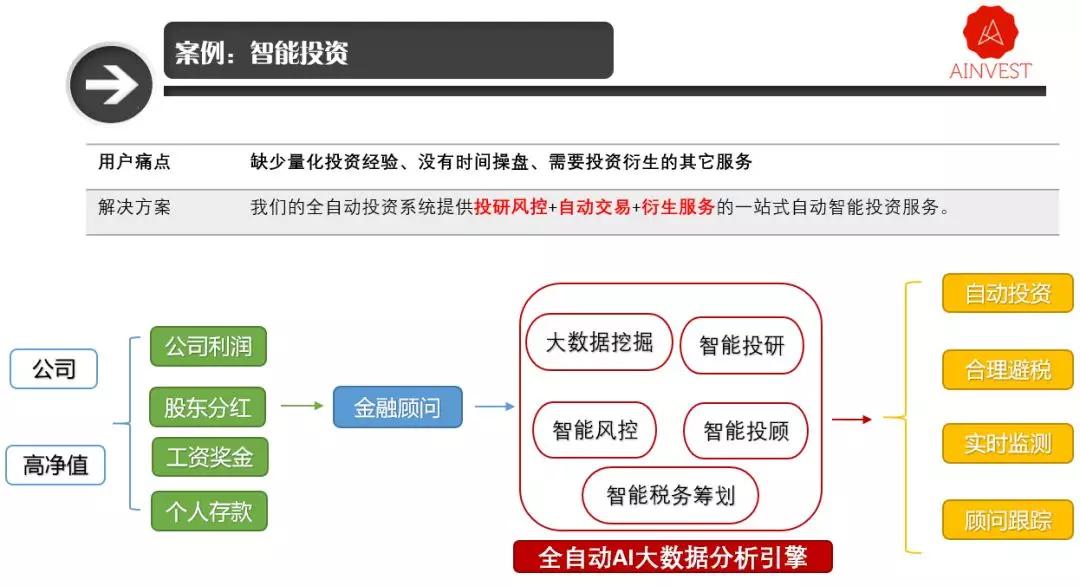 财经 第181页