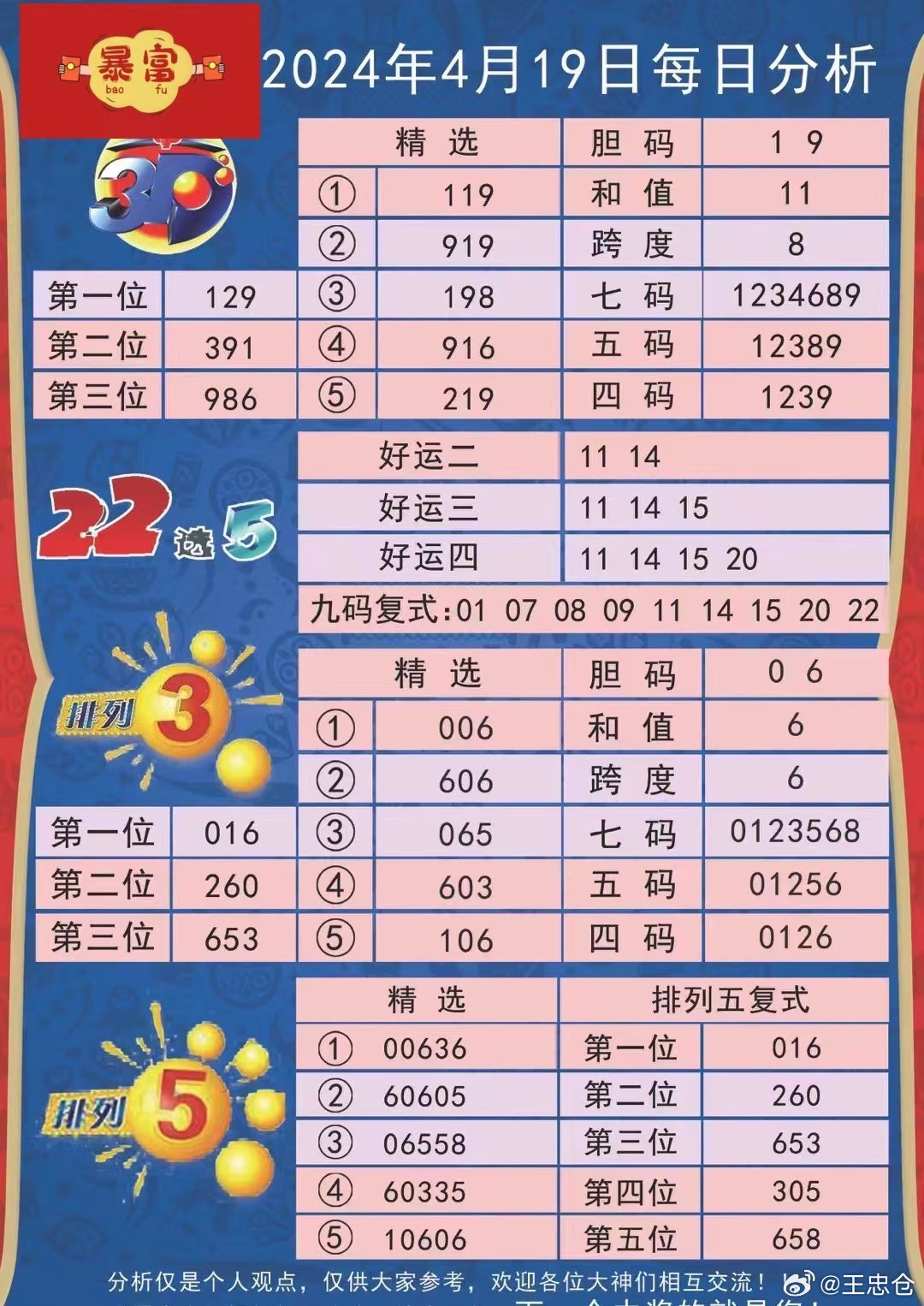 2024新澳历史开奖_智能AI深度解析_好看视频版v32.31.582