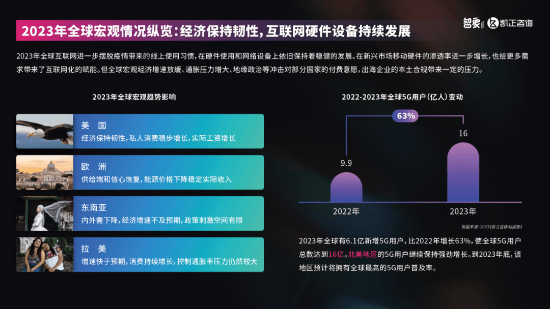 2024新浪正版免费资料_智能AI深度解析_百家号版v47.08.444