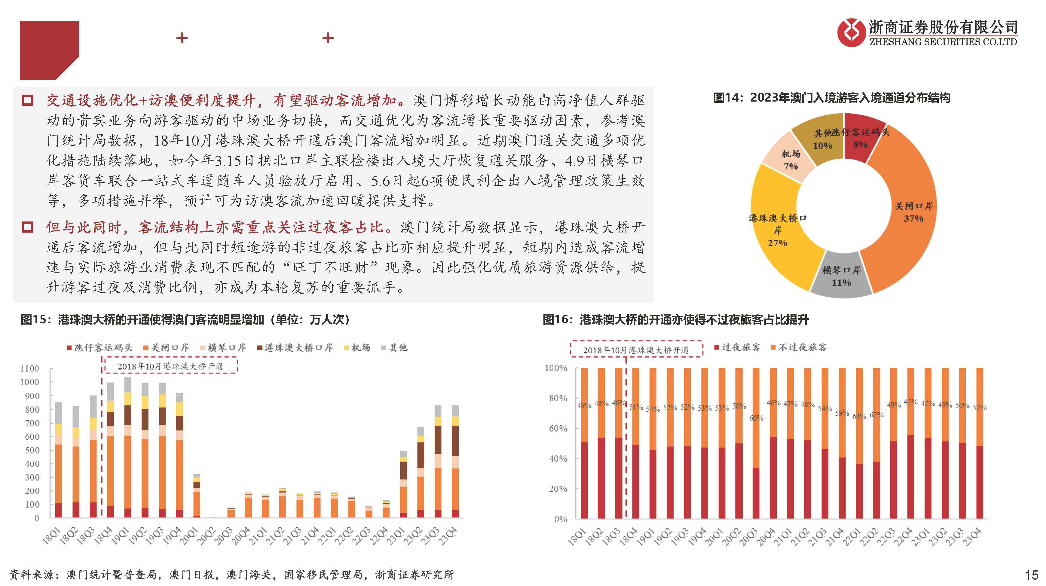 新澳门彩精准一码内部网站_智能AI深度解析_百度移动统计版.23.167