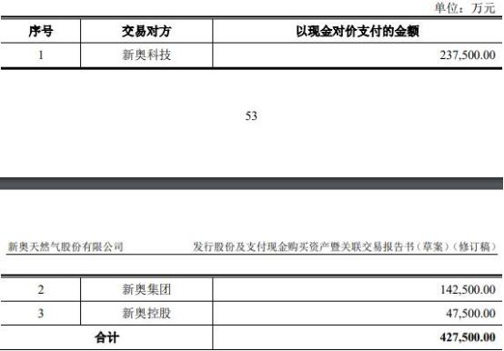 新奥2024正版资料大全_智能AI深度解析_iPhone版v11.64.126