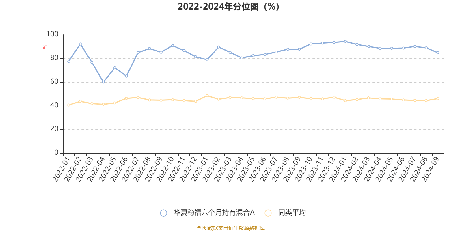 财经 第165页