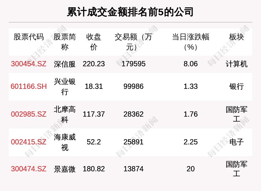 今晚澳门开什么码看一下_智能AI深度解析_百度大脑版A12.299