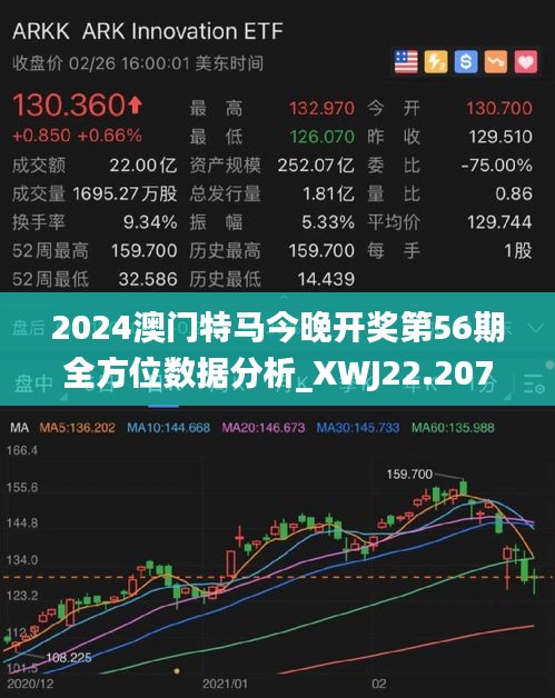 2024年今晚澳门特马_智能AI深度解析_文心一言5G.23.64