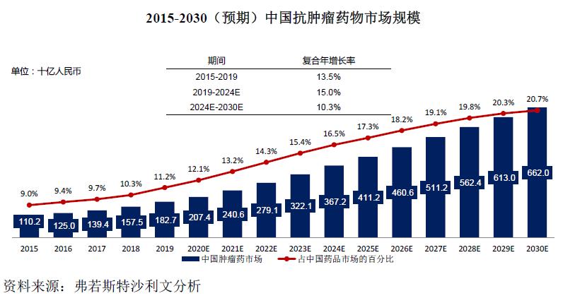 2024年资料免费大全_智能AI深度解析_iPhone版v11.64.672