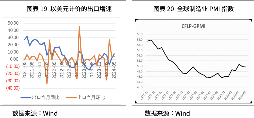 澳门2024年前三季本地生产总值同比实质增长11.5%