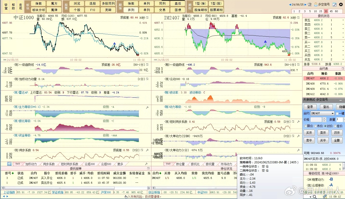 2024澳门今天晚上开单还是双_百度人工智能_安卓版636.64.723