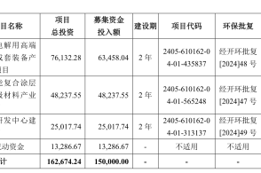 财政部：1-10月 全国一般公共预算收入184981亿元