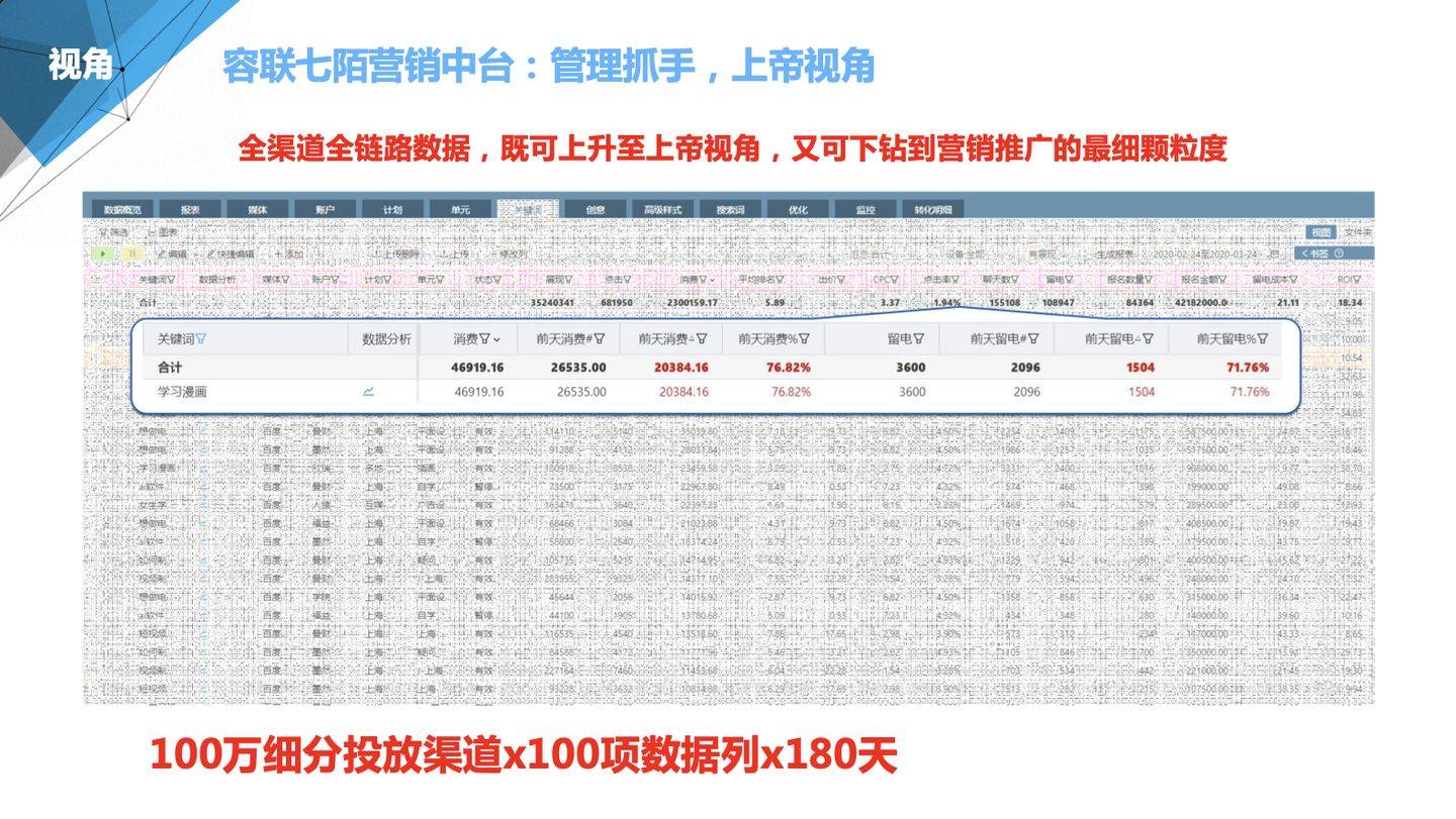 2024年管家婆100%中奖_智能AI深度解析_好看视频版v32.31.1042