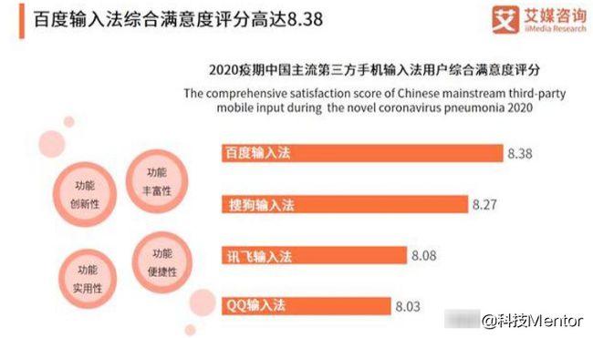 管家婆精准资料大全免费4295_智能AI深度解析_百度移动统计版.213.1.605