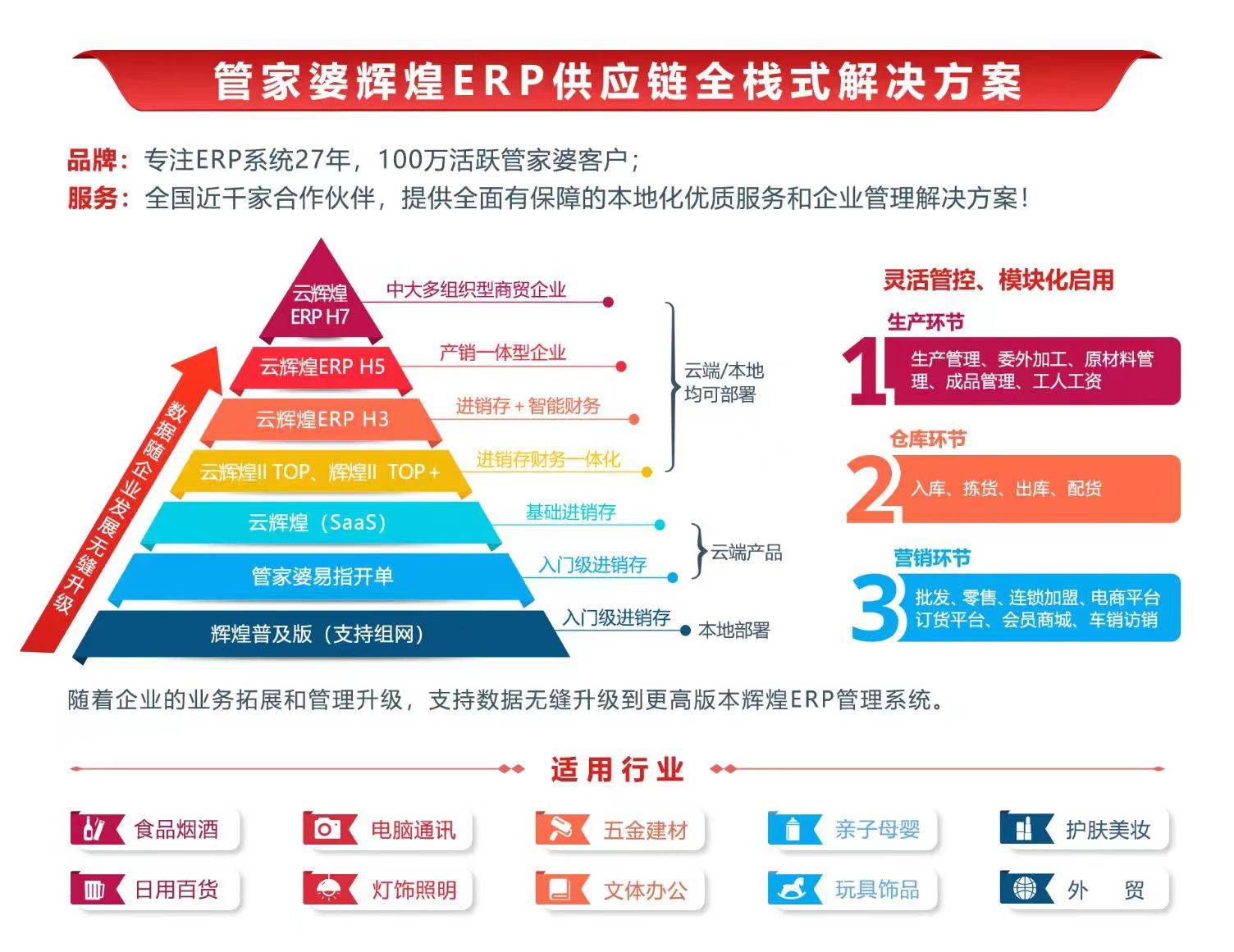 股票 第154页