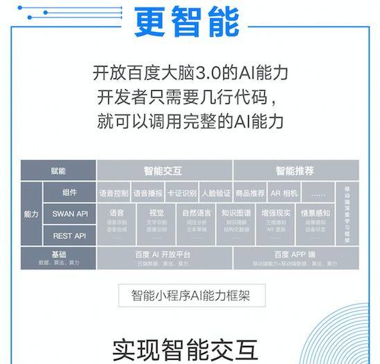 澳门一码一肖一特一中五码必中_百度人工智能_安卓版636.64.824