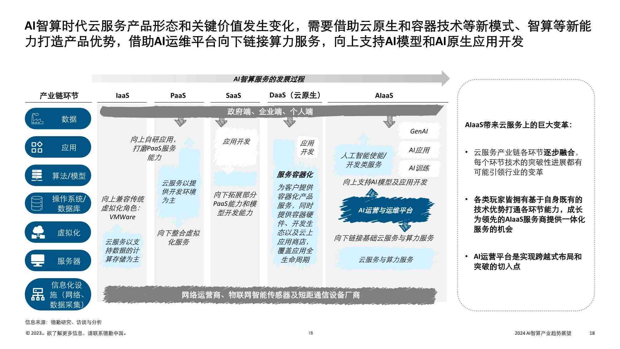 2024正版资料免费公开_智能AI深度解析_百度移动统计版.223.41