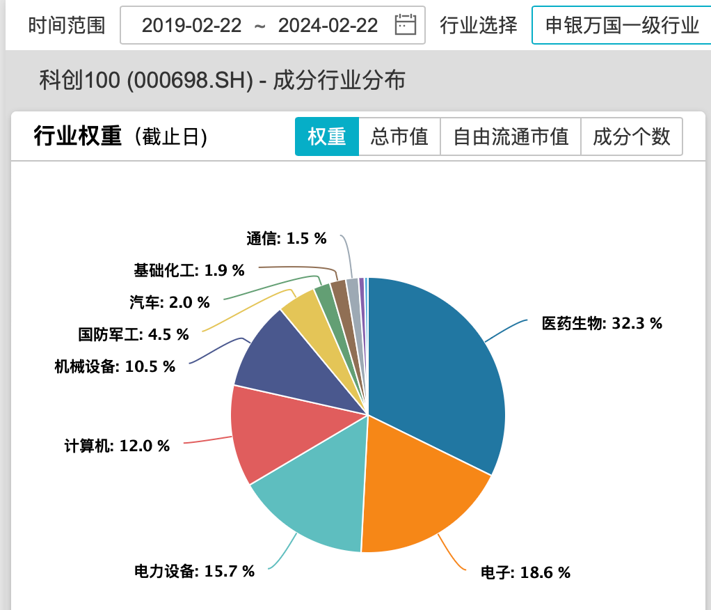 澳门王中王100%的资料2024年_智能AI深度解析_百度移动统计版.213.1.694