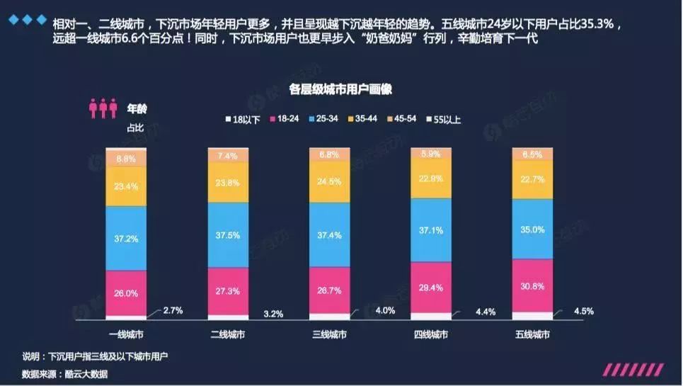 2024香港正版资料大全视频_智能AI深度解析_百度移动统计版.213.1.119