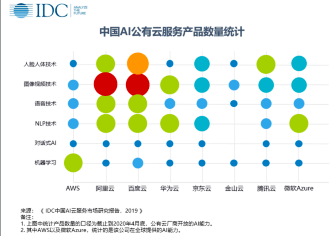 7777788888王中王开奖二四六开奖_智能AI深度解析_iPhone版v11.64.1207