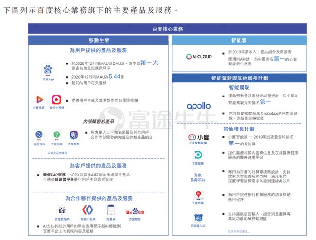 2024澳门特马今晚开奖113期_智能AI深度解析_百度大脑版A12.75