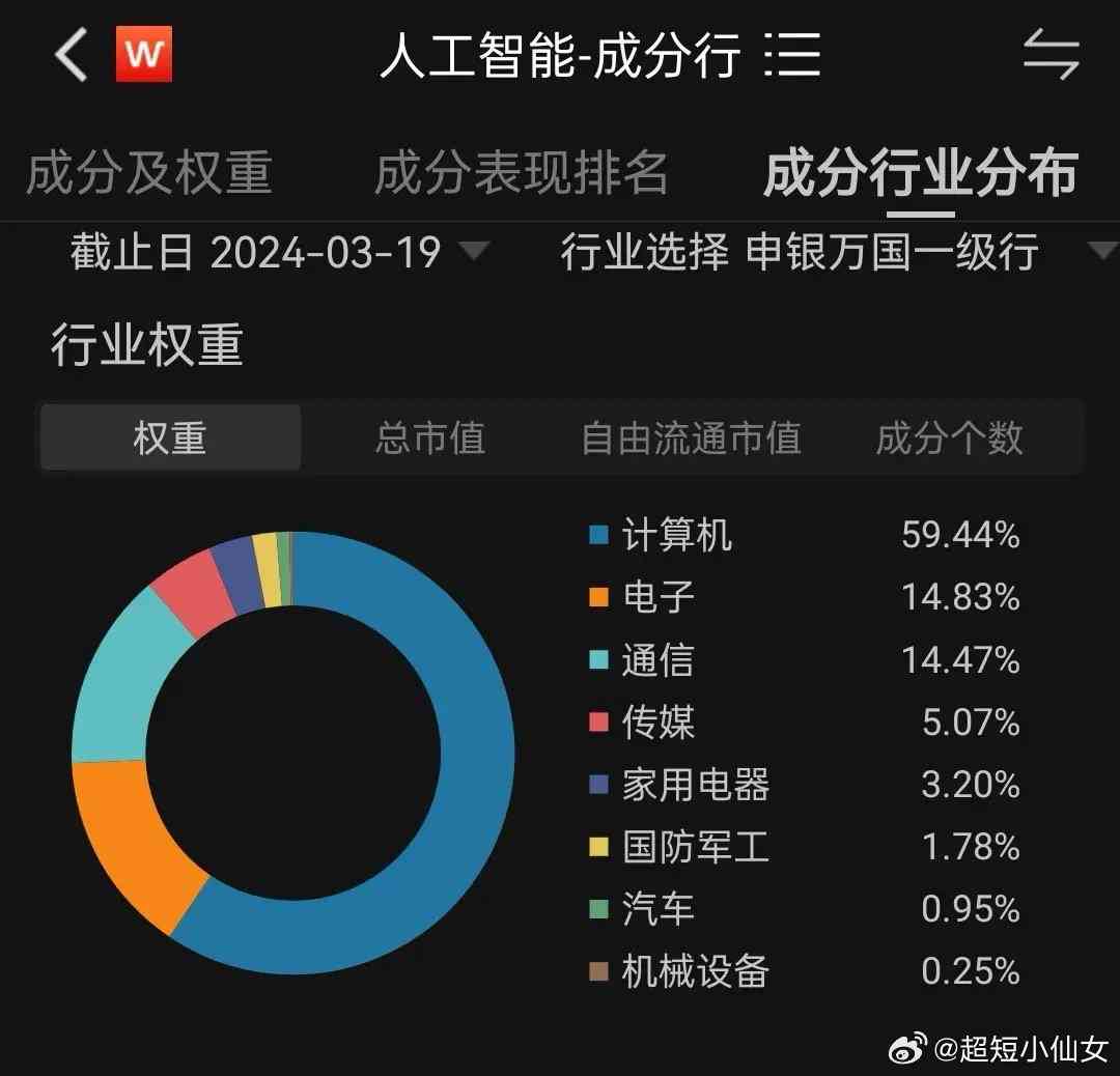 澳门王中王资料_智能AI深度解析_百度移动统计版.213.1.233