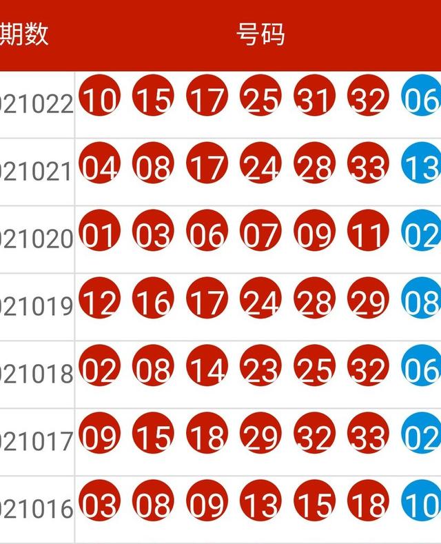 2024今晚新澳开奖号码_智能AI深度解析_百度移动统计版.213.1.678