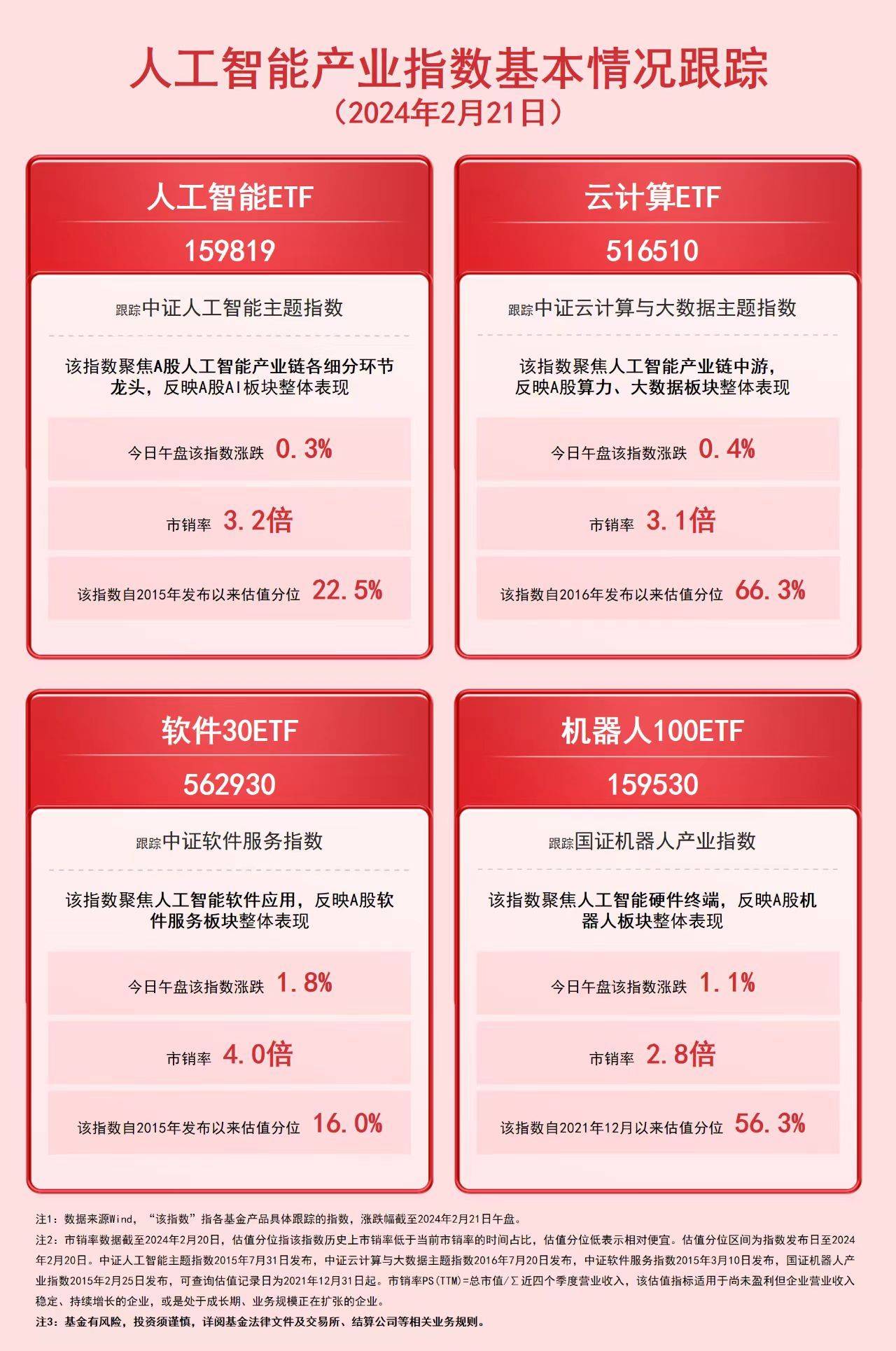 最准一肖一码一一子中特7955_智能AI深度解析_百度大脑版A12.26.226