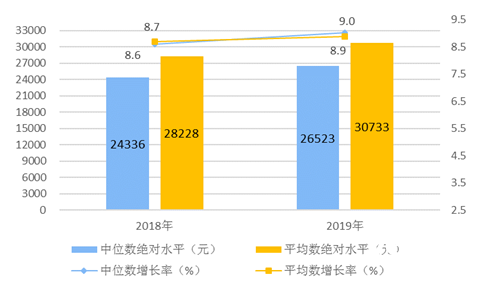 2024年正版资料免费大全挂牌_智能AI深度解析_百度移动统计版.213.1.727