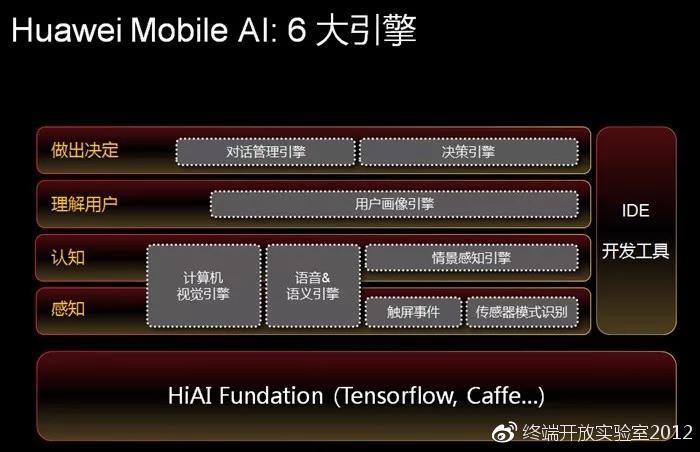 二四六香港免费开将记录_智能AI深度解析_iPhone版v11.64.642