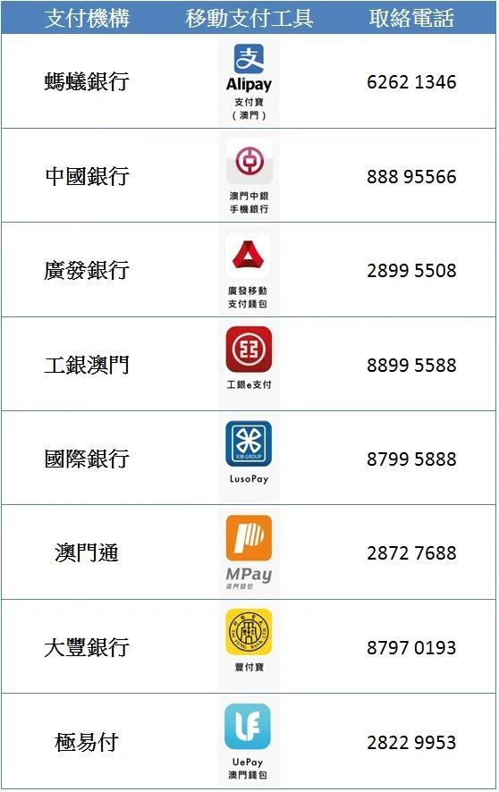 澳门码怎么买的_智能AI深度解析_iPhone版v11.64.856