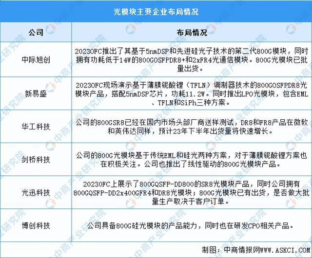 新澳2024年精准资料32期_智能AI深度解析_好看视频版v32.31.706