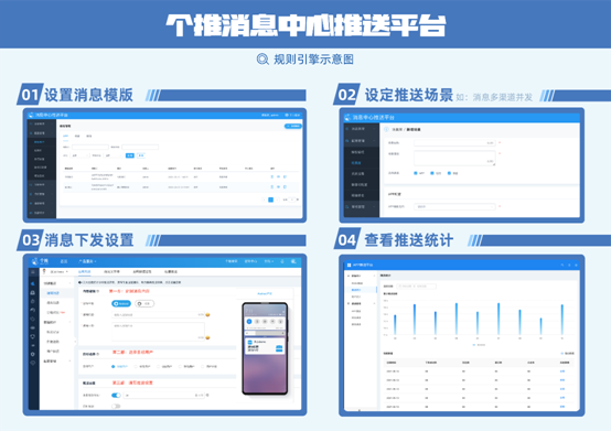 一码一肖100准确使用方法_智能AI深度解析_AI助手版g12.64.970