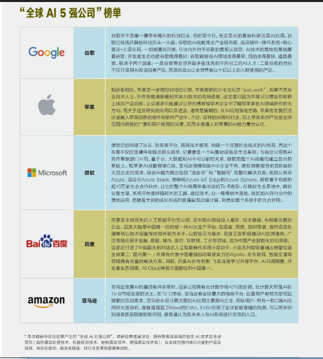 澳门正版资料大全资料生肖卡_智能AI深度解析_百度大脑版A12.31.551