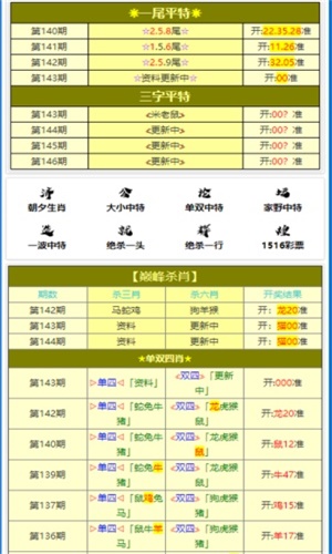 今晚澳门管家婆一肖166_智能AI深度解析_百度移动统计版.213.1.737