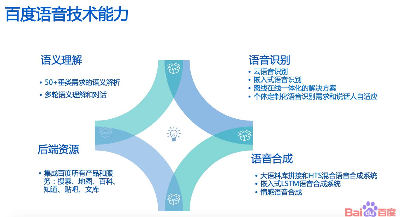 新奥门资料大全正版资料2024年免费下载_智能AI深度解析_百度大脑版A12.26.258