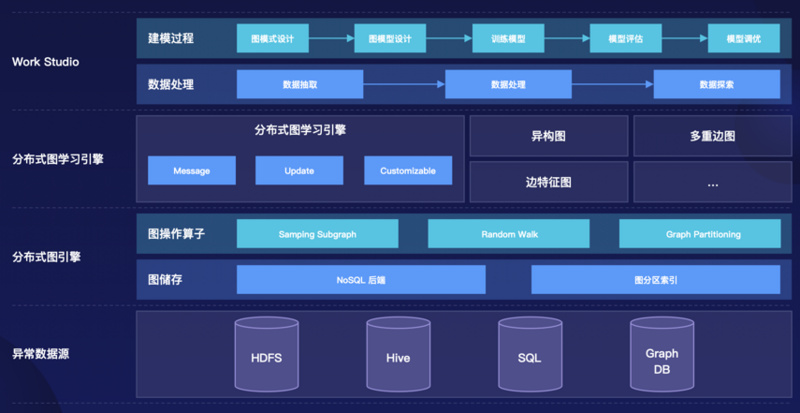 请问今晚上开什么特马_智能AI深度解析_AI助手版g12.64.502