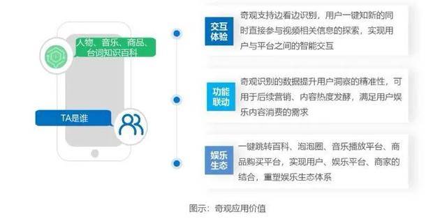 2024澳门开什么特马_智能AI深度解析_好看视频版v32.26.233