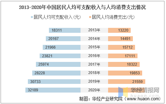 香港挂牌香港资料大全_智能AI深度解析_百度移动统计版.213.1.177