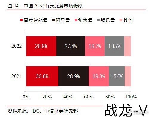 香港最准的100%肖一肖中特_智能AI深度解析_好看视频版v32.31.712