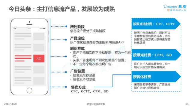 一码一肖100精准是249期吗_智能AI深度解析_百度移动统计版.223.318