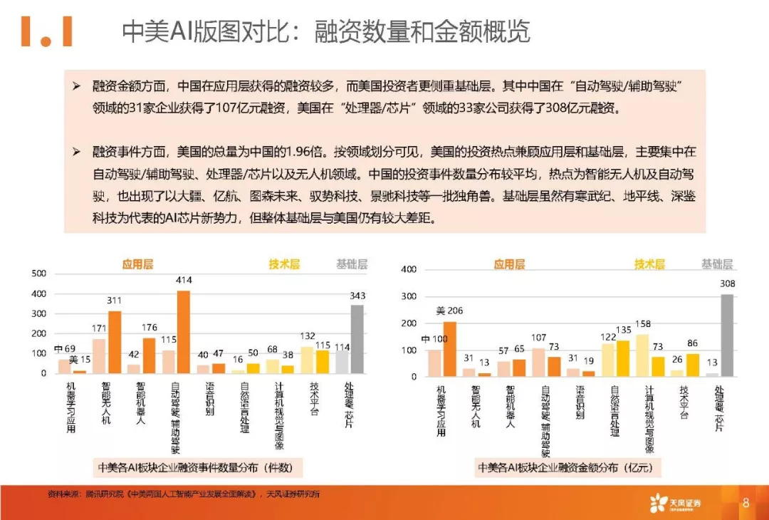 股票 第103页