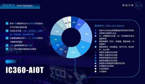 新奥好彩免费资料查询_智能AI深度解析_百度移动统计版.213.1.650