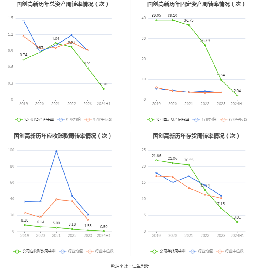 2024新奥历史开奖记录公布_智能AI深度解析_iPhone版v11.64.1345