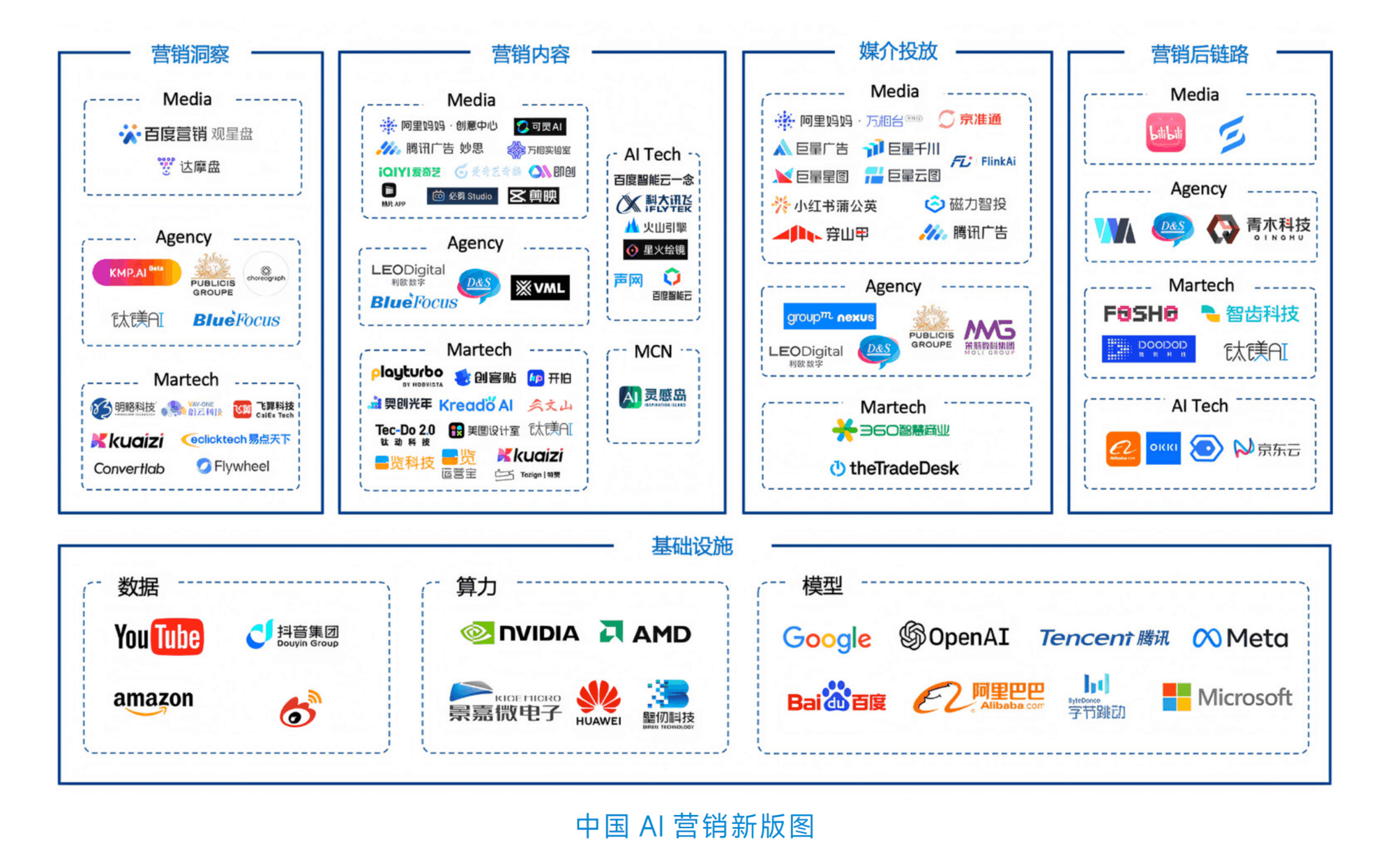 最准一肖一.100%准_智能AI深度解析_百度移动统计版.213.1.563