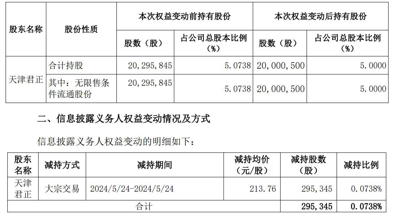 2024年新澳门全年免费资料大全_智能AI深度解析_文心一言5G.213.1.295