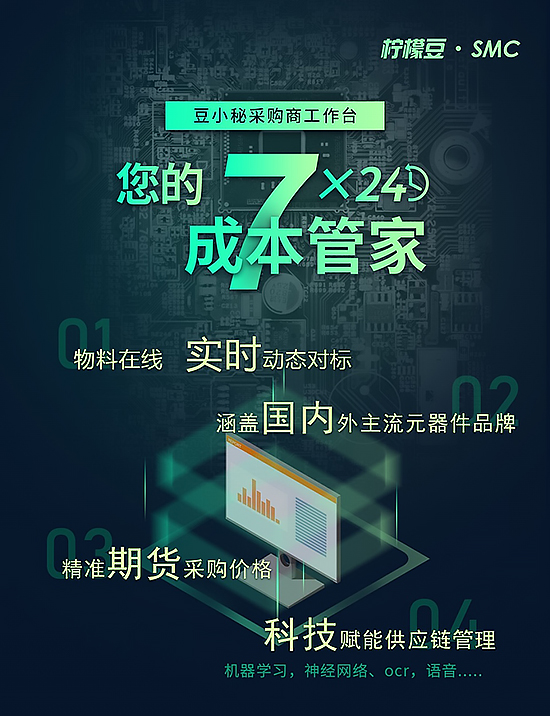 7777788888精准跑狗图_智能AI深度解析_爱采购版v47.08.464