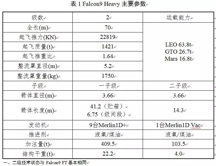 2024新奥历史开奖记录表一_智能AI深度解析_好看视频版v32.31.617