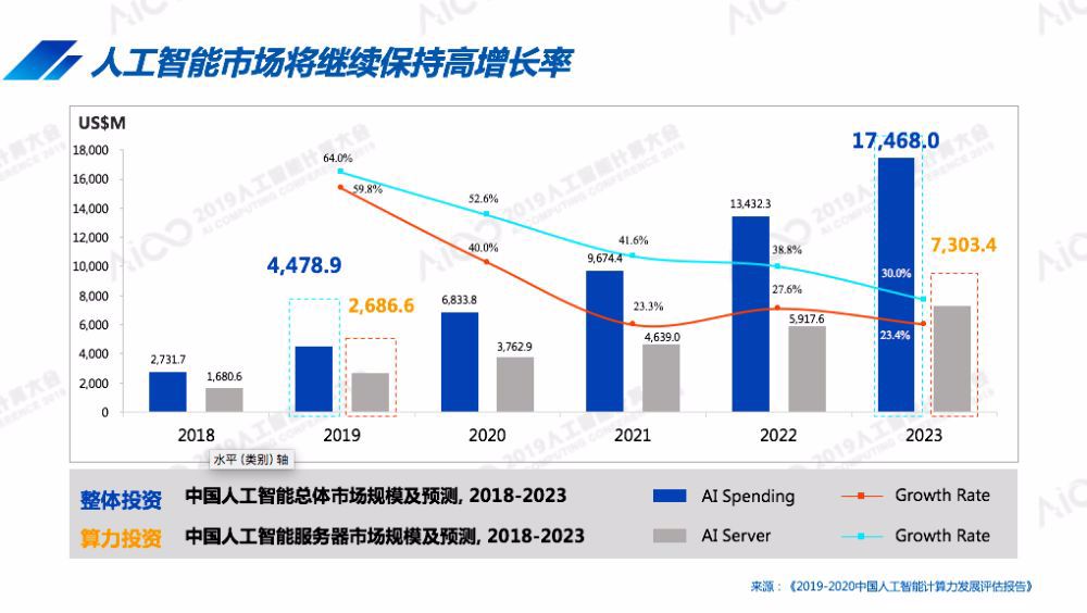 2024澳门今晚开码_智能AI深度解析_百度移动统计版.213.1.242