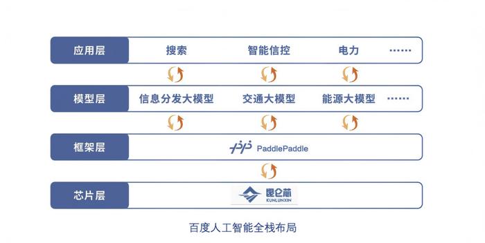 2024澳门特马今晚开奖结果出来_智能AI深度解析_文心一言5G.23.154