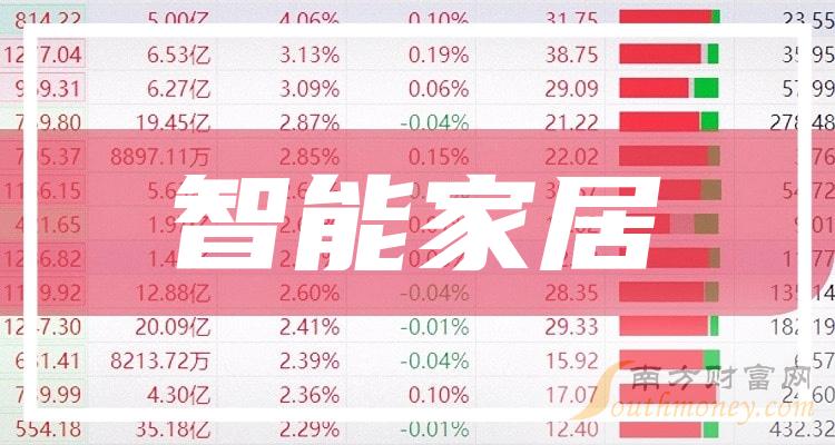 2024年管家婆精准一肖61期_智能AI深度解析_百度大脑版A12.26.129