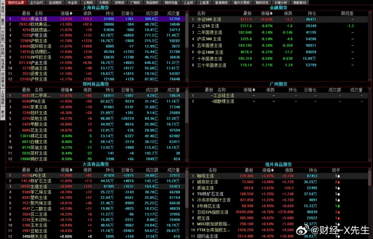 新奥彩资料长期免费公开_智能AI深度解析_百度大脑版A12.31.688