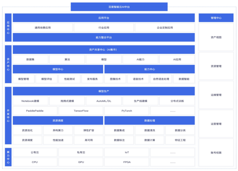 澳门一码一肖100准吗_智能AI深度解析_百家号版v47.08.97